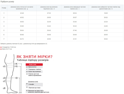 Компрессионные чулки Belsana 2 класс стандарт открытый носок размер 4 Черные (214704102000106)