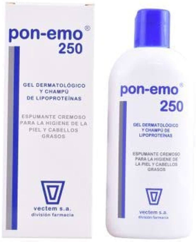 Дерматологічний шампунь Xhekpon Emo-Emo Gel Shampoo Dermatological 250 мл (8470002380141)