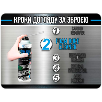 Пена для оружия HTA High Tech Aerosol FOAM BORE CLEANER (500 мл) Multi 500 ml (HTA-1-500)