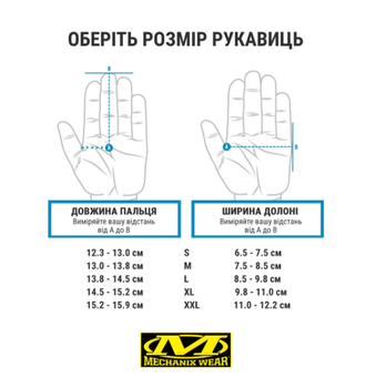 Рукавички Mechanix Wear® The Original M Black