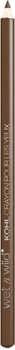 Олівець-кайал для очей Wet N Wild Color Icon Kohl Liner Pencil Simma Brown Now (4049775560315)