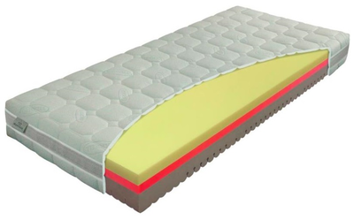 Матрац безпружинний Materasso Comfort Antibacterial (Антибактеріал) (Комфорт Антибактеріальний) 80x190 см