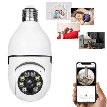 Панорамная камера видеонаблюдения Smart Camera