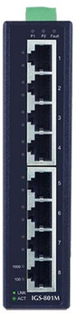 Przełącznik sterownica Planet IGS-801M gigabitowy (IGS-801M)