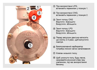 Карбюратор газ бензин для генератора 168f, 170f (LXC016)