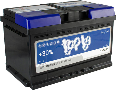 Автомобільний акумулятор Topla 75 Ah/12V TOP Euro (0) (118 072)