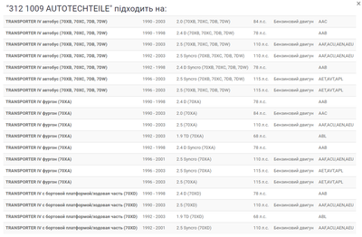 Бачок расширительный 312 1009 AUTOTECHTEILE (KG-6699)