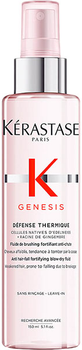 Спрей для волосся Kérastase Genesis Défense Thermique 150 мл (3474636857975)