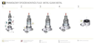 Сайлентблок TEDGUM 00728711 Seat Leon; Volkswagen Golf; Audi A3; Skoda Octavia 5Q0407183E, 5Q0407152J, 5Q0407151J