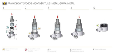 Сайлентблоки TEDGUM TED98695 Mazda CX-9 TD1134300B, TD1134350B