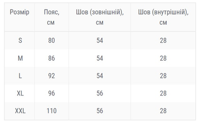 Шорты мужские тактические полевые универсальные для силовых структур Camotec 899 M Черный (SK-N899MS)