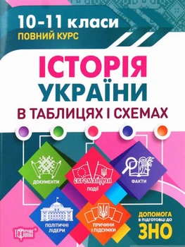 Історія України в таблицях і схемах. 10-11класи, до ЗНО - Светлана Губина (9789669397126)