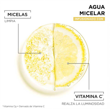 Woda micelarna Garnier Skinactive Vitamina C Agua Micelar 400 ml (3600542444040)