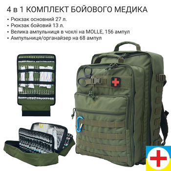 Медицинский рюкзак ампульница органайзер в комплекте DERBY SET-RBM-2 оливка