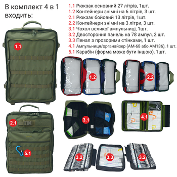 Медичний рюкзак ампульниця органайзер в комплекті DERBY SET-RBM-2 олива