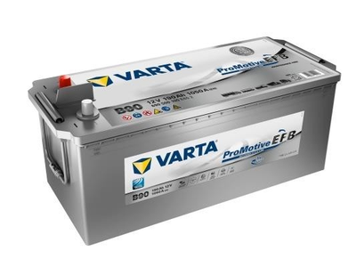 Акумулятор VARTA PROMOTIVE EFB 190Ah, EN 1050, +/-(4), 513x223x223 (ДхШхВ)6905001051 вантажівка