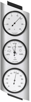 Метеостанция Moller 203983 Aluminium
