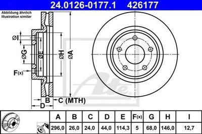 Гальмівні диски ATE 24012601771 Nissan Juke, X-Trail 402061KC1A, 402061KC3A, 402061KC1B