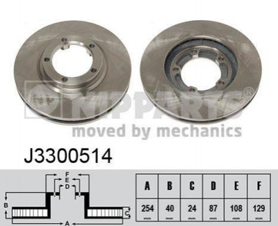 Тормозные диски NIPPARTS J3300514 Hyundai H-1 581294A000