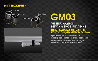 Крепление на оружие Nitecore GM03