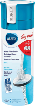 Пляшка для води з фільтром Brita Fill&Go Vital блакитна + 4 MicroDisc (4006387118143)
