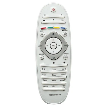 Пульт для телевизора Philips (RC242254990416)