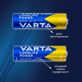 Baterie Varta Longlife Power AAA BLI 4 Alkaline (04903121414)
