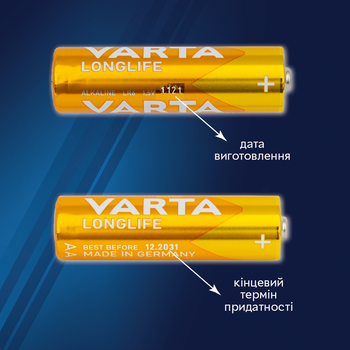 Baterie Varta Longlife AA BLI 2 Alkaline (04106101412)