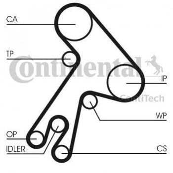 Комплект ГРМ Contitech CT583K1 Toyota Carina, Avensis, Corolla, Camry