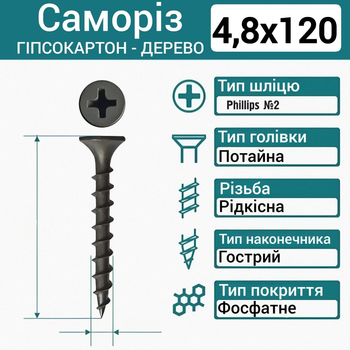 Саморіз-шуруп 4,8х120 по дереву чорний (200 штук)