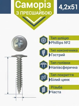 Саморез с пресс шайбой острая 4,2х51 (500 шт.)