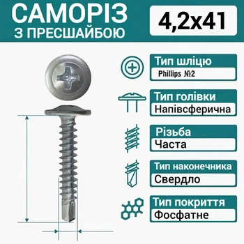 Саморіз з прес шайбою (СВЕРЛО-БУР) 4,2х41 (500 шт.)