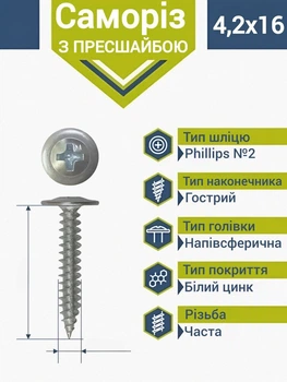 Саморез с пресс шайбой острая 4,2х16 (1000шт.)