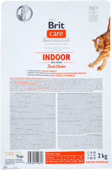 Корм для кошек Brit Care купить в Киеве: цена, отзывы, продажа - ROZETKA