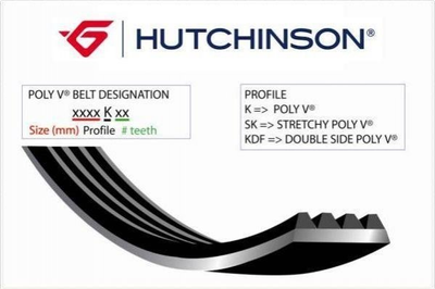 Ремень приводной HUTCHINSON 841K4 Audi A4, A6; Fiat Doblo, Punto; Toyota Carina; Jaguar XJ; BMW 3 Series; Land Rover Range Rover; KIA Cerato 038260849A, 0K2FT15908, 11282245850