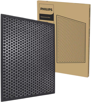 Фільтр для очисника повітря Philips Series 1000 FY1413/30