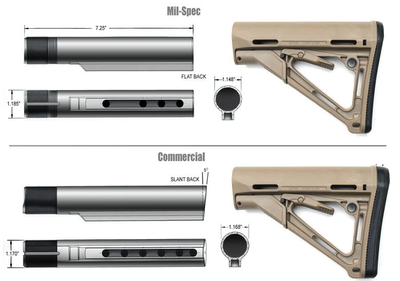 Приклад Magpul CTR® Carbine Stock Mil-Spec для AR15