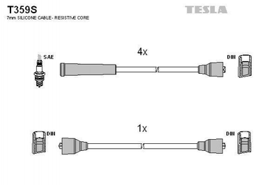 Провід високовольтні TESLA T359S