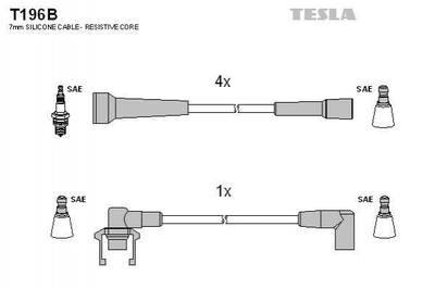 Провід високовольтні TESLA T196B 32084196