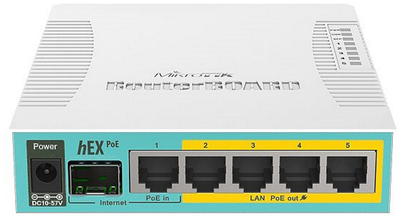 Маршрутизатор MikroTik hEX PoE (RB960PGS)