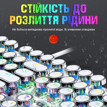 Клавиатура T-Wolf T12