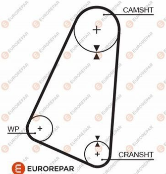 Ремінь ГРМ EUROREPAR 1633136280 Volkswagen Polo, Jetta, Scirocco, Passat, Golf; Audi 80 052109119