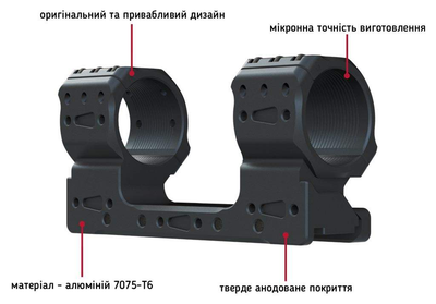 Моноблок Davika MSM-01 (34 мм) на Picatinny. H – 38 мм. Нахил - 6 MIL/20.6 MOA