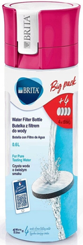 Пляшка для води Brita Fill і Go 600 мл + 4 фільтра MicroDisc Рожева (4006387118181)