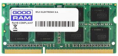 Оперативная память Goodram DDR4-2666 16384MB PC4-21328 (GR2666S464L19S/16G) 