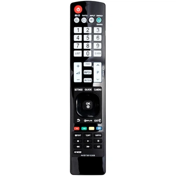 Пульт для телевізора LG AKB73615308