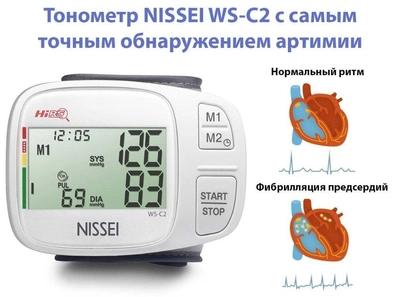 Тонометр Nissei WS-C2 автоматический на запястье гарантия 5 лет