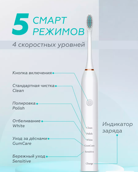 Електрична зубна щітка прилад для догляду за ротовою порожниною білий A(nst)