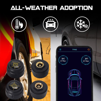 Система контролю тиску для автомобіля BLE TPMS CarHome bluetooth 5.0