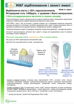 Восстанавливающий зубной гель Ci medical Nano Fluoride Gel с фтором и травами 50 мл (4580532490952)